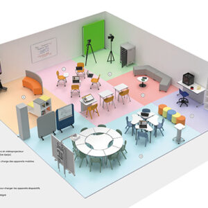 Nautilus Ecole numérique